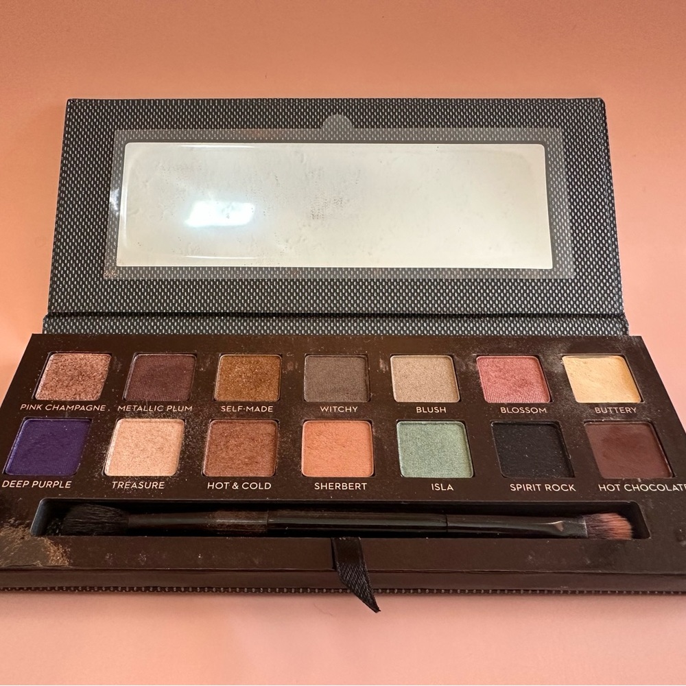 Anastasia pallet (self-made) - Picture 2 of 2